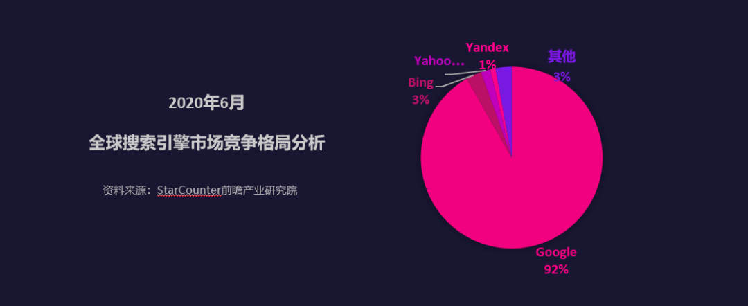 活動(dòng)回顧 | FaceBook引流技巧分析