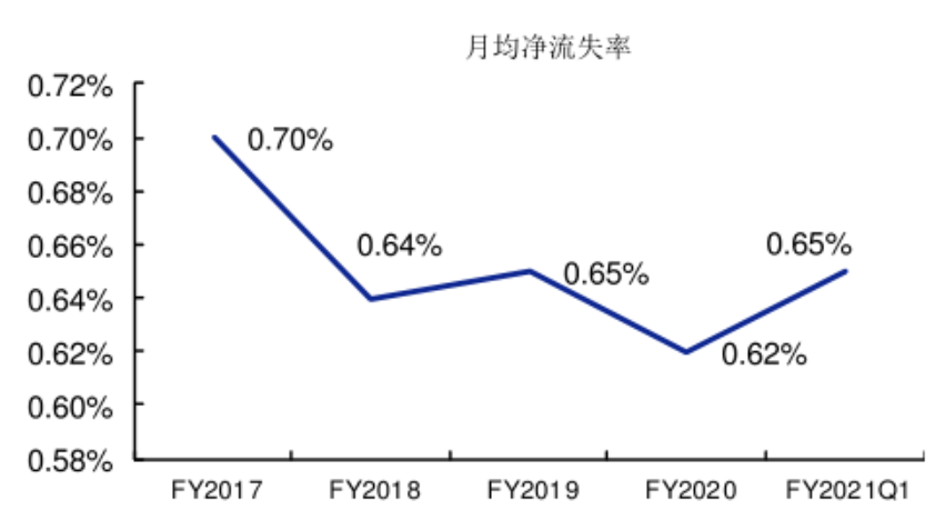 家庭健身品牌Peloton：內(nèi)容營銷影響用戶心智，打通美國市場！