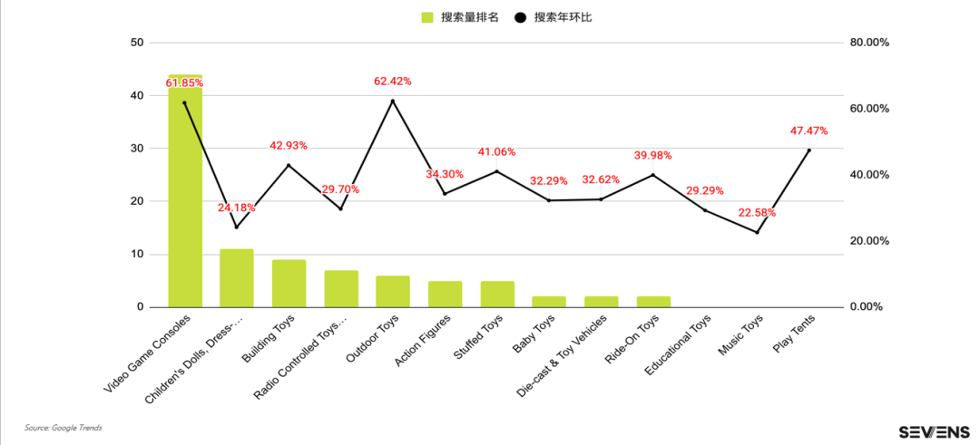 行業(yè)報告 | 《2021玩具行業(yè)品牌出海營銷報告》限時免費領?。? title=