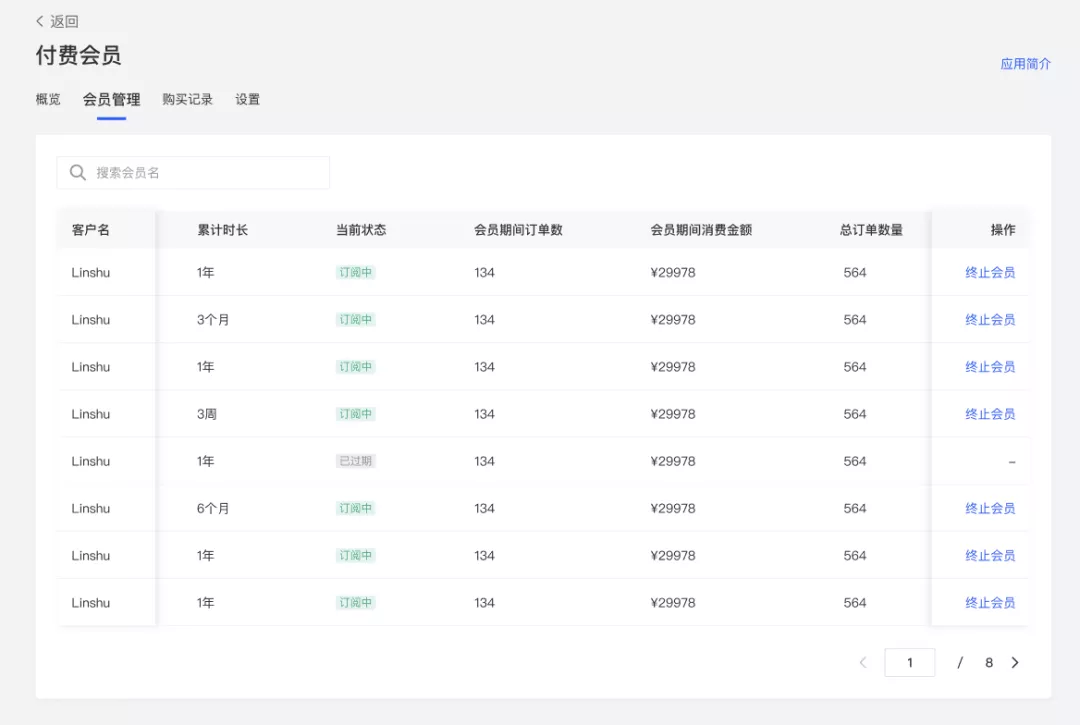 1月產(chǎn)品速報｜B2B解決方案、付費會員、自定義表單等100項新功能優(yōu)化