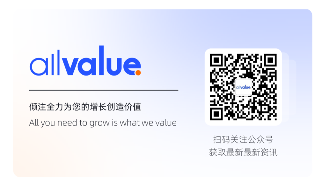 活動 | 有贊AllValue走進跨境產(chǎn)業(yè)帶，私域營銷助力獨立站出海！