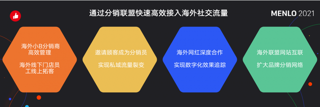 有贊AllValue正式啟動(dòng)「中國(guó)100品牌出海計(jì)劃」，發(fā)布私域營(yíng)銷新功能！
