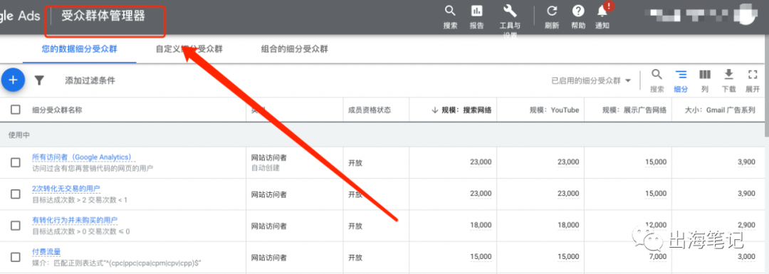 谷歌廣告營(yíng)銷實(shí)戰(zhàn)6000字干貨分享 ！