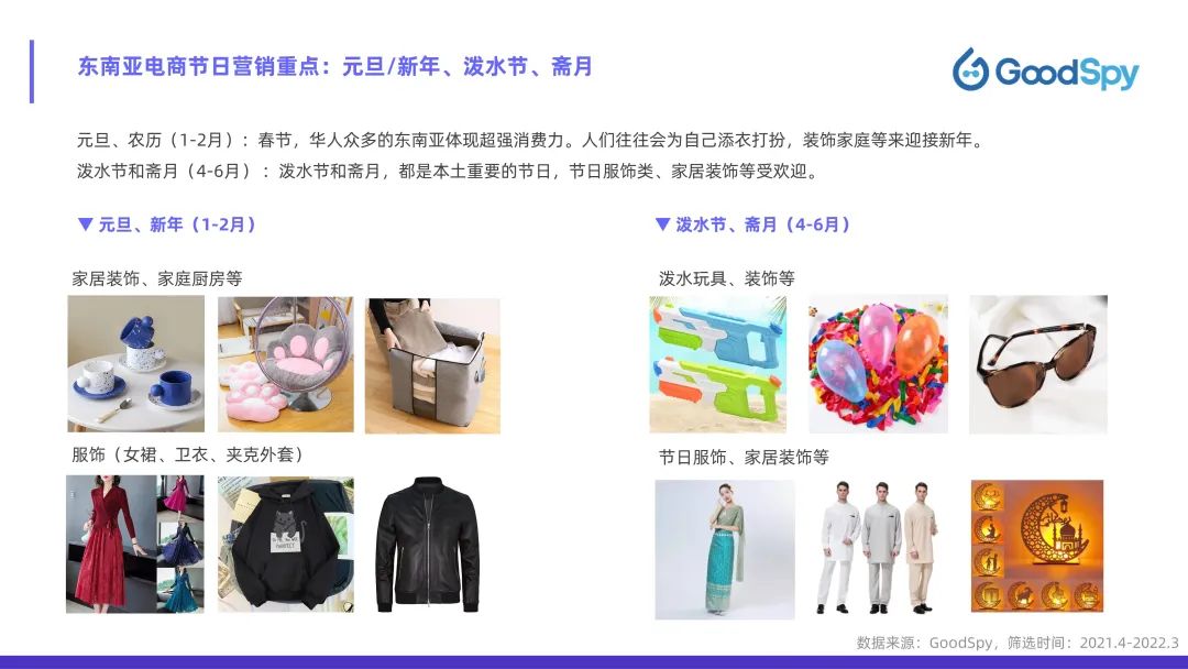 從獨立站投放到營銷選品，發(fā)掘東南亞電商增長點！