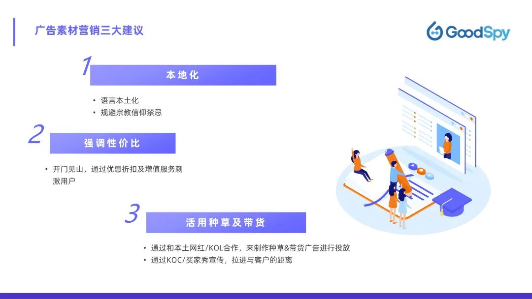 從獨立站投放到營銷選品，發(fā)掘東南亞電商增長點！