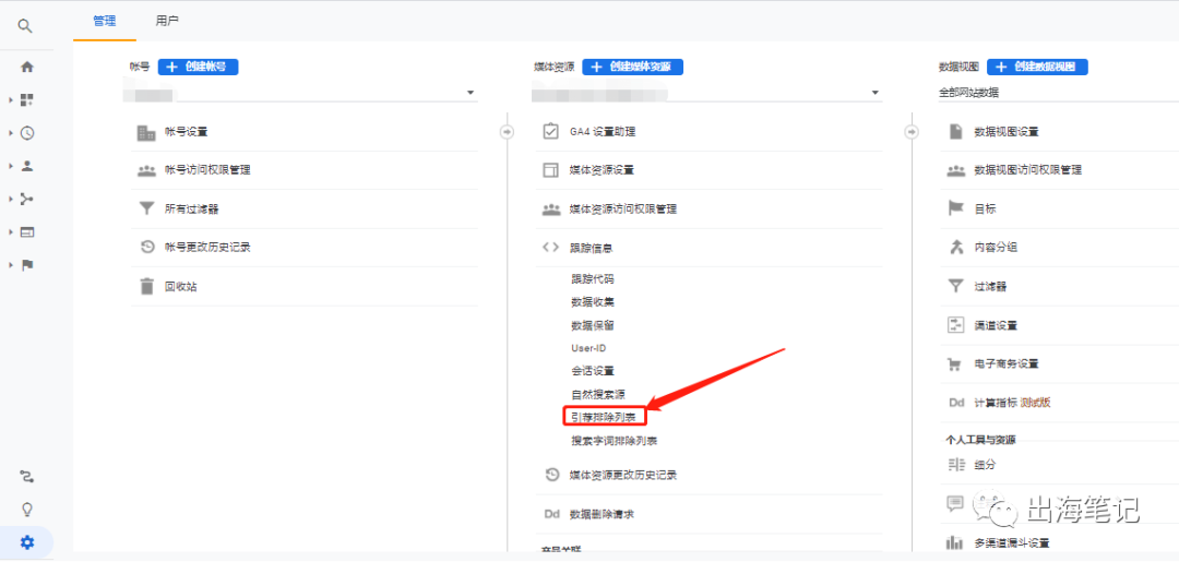 谷歌廣告營(yíng)銷實(shí)戰(zhàn)6000字干貨分享 ！