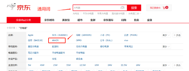 行業(yè)洞察 | 被忌憚的“私域流量”，中國亞馬遜賣家的“品牌軟骨癥”
