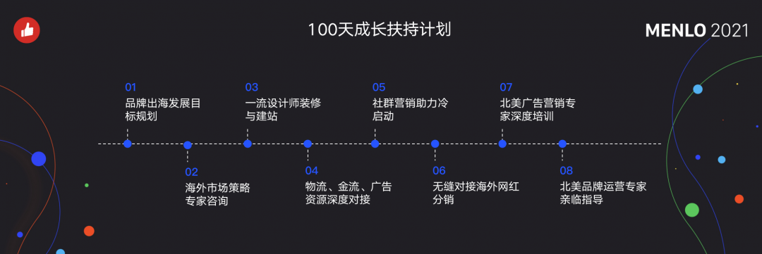 有贊AllValue正式啟動(dòng)「中國(guó)100品牌出海計(jì)劃」，發(fā)布私域營(yíng)銷新功能！