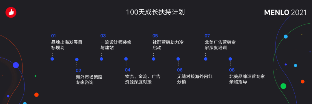 36氪 |  有贊要幫100個品牌出海，聚焦從社交營銷和私域流量切入