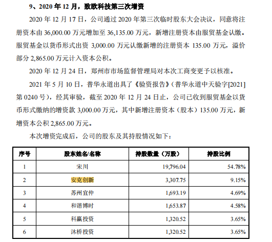 行業(yè)洞察 | 安克“快生”，致歐“慢死”，上市也難圓“心智品牌夢(mèng)”？